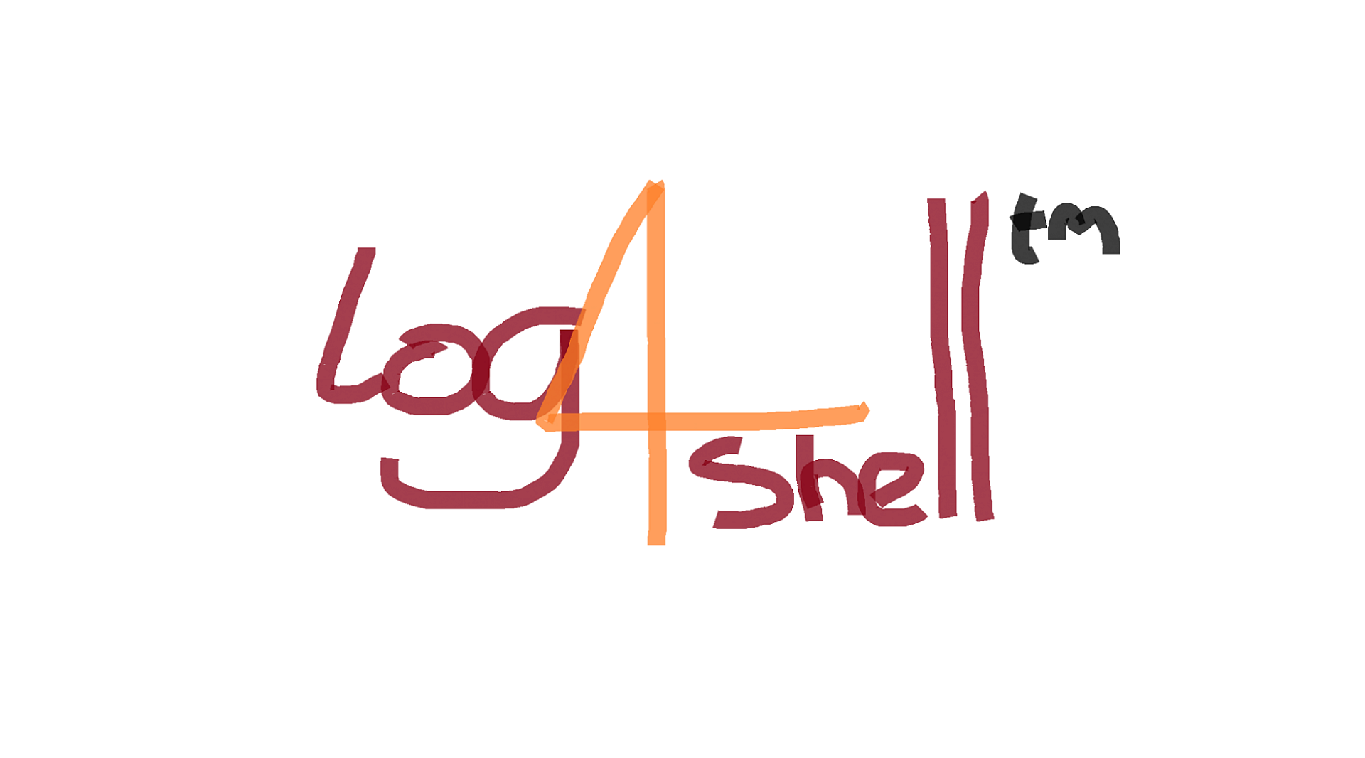 Log4shell
